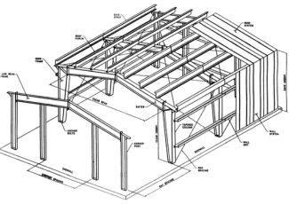 Structural Work​ - Mian Builders London