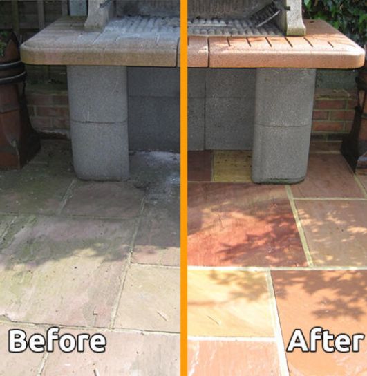 Driveway Cleaning Services in London | Mian Builders London